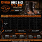 Milwaukee Leather Men's Copper Forge Dark Brown Engineer Motorcycle Boots w/ Flex Toe - MBM9058
