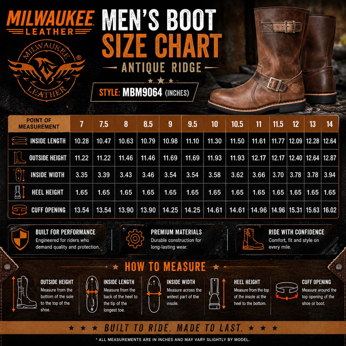 Milwaukee Leather MBM9064 Men's Antique Ridge Classic Brown Engineer Motorcycle Boots