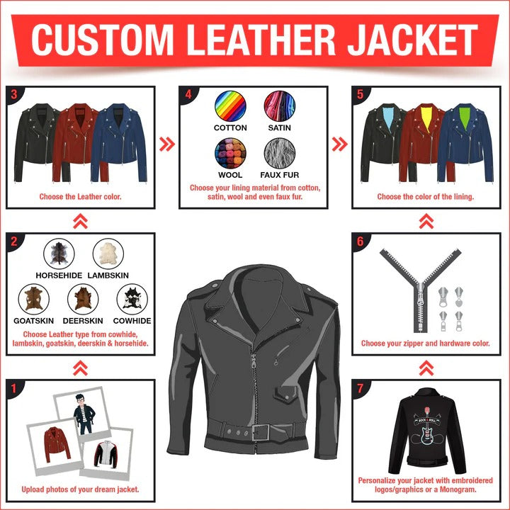 Custom Made Leather Jacket – Personalized Fit & Design