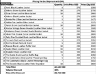 Custom Dhmltsupplies Jackets x 154