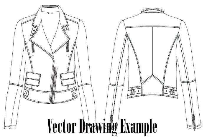 Custom Made Leather Jacket – Personalized Fit & Design
