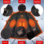 Milwaukee Leather Men’s Inferno Rider Heated Scooter Leather Jacket w/ Dual-Power,Vented System (MLM1513SET)