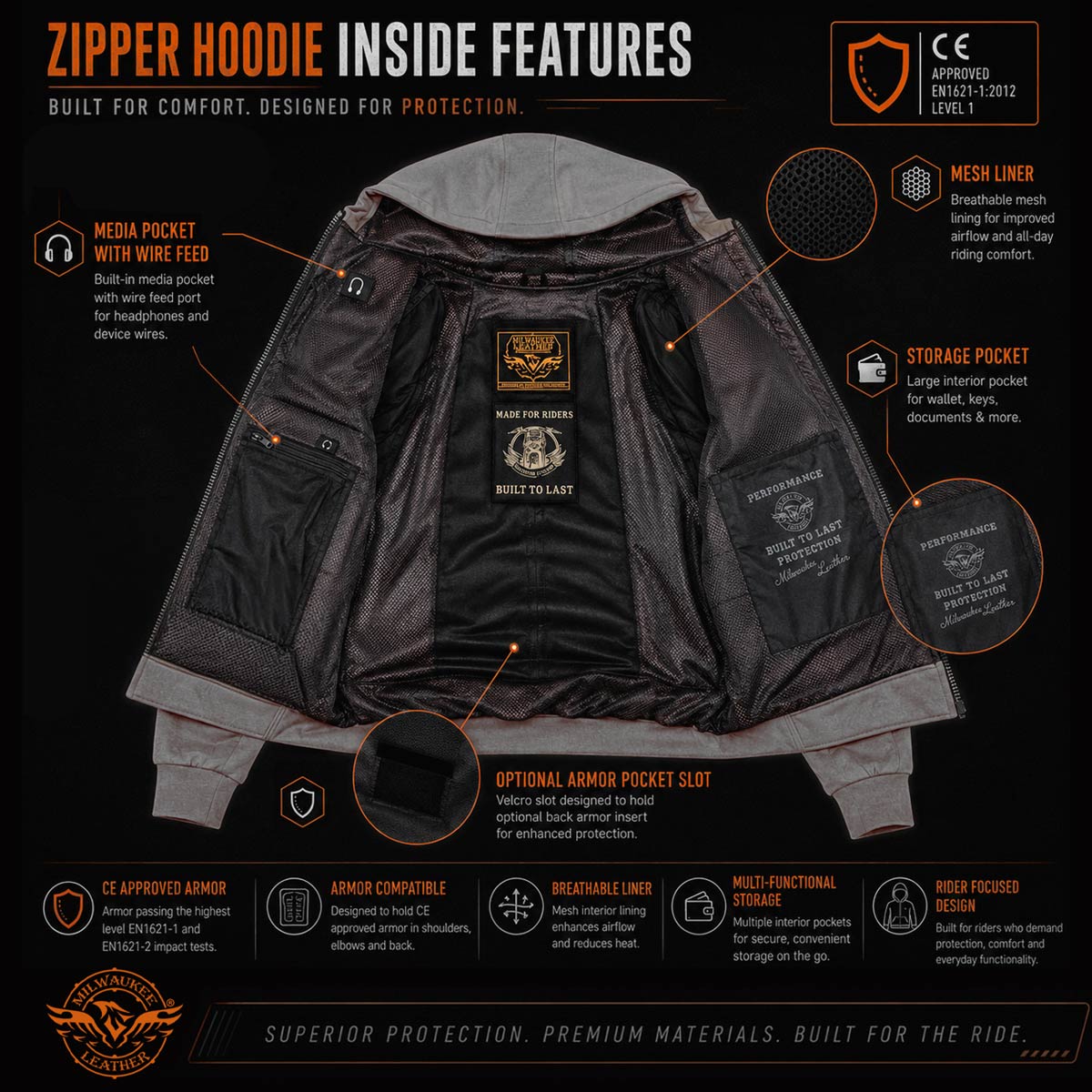Milwaukee Leather Men's Black Streetguard Riding Hoodie - Aramid Reinforced with CE Shoulder and Elbow Armor - MPM1788
