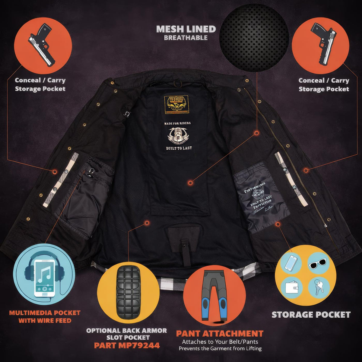 Milwaukee Leather Men’s Splitline Tundra 2-Tone CE Armored Protective Flannel - Kevlar® Reinforced - MPM1673