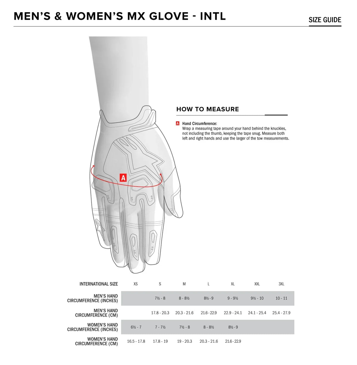 Alpinestars Megawatt V2 Gloves