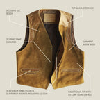 Men’s Tan Suede Ranch Vest